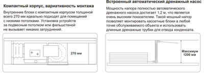 Канальная VRF система TICA TMDN045AEB Канальная VRF система TICA TMDN045AEB