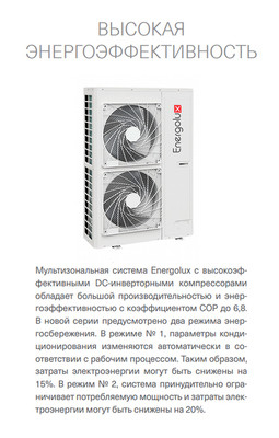 Наружный блок VRF системы Energolux SMZ1U60V2AI (1 фаза)