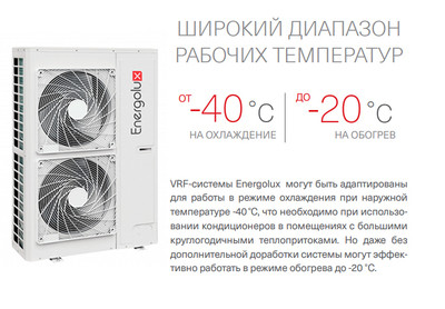 Наружный блок VRF системы Energolux SMZ1U60V2AI (1 фаза)