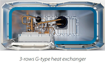 Наружный блок VRF системы Clivet 2018-2021 MV6i-XMi_850T