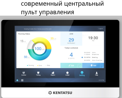 Наружный блок VRF системы Kentatsu KTRA340HZAN3
