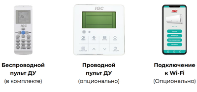 Напольно-потолочный кондиционер IGC IFХ-V24HDC/U Напольно-потолочный кондиционер IGC IFХ-V24HDC/U