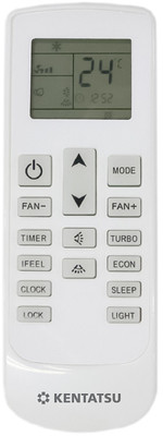 Кассетная VRF система Kentatsu KYA72HFAN1/KPU-1Z