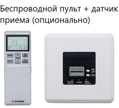 Напольно-потолочная VRF система Mitsubishi Heavy FDFL71KXE6F