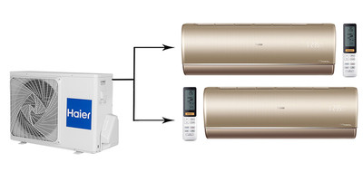 Мульти сплит-система на 2 комнаты Haier Jade Super Match 2U50S2SM1FA-3/AS25S2SJ1FA-G/AS35S2SJ1FA-G
