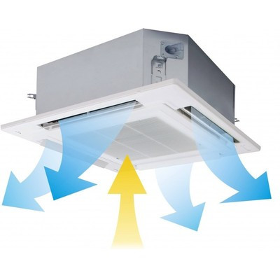 Кассетная VRF система Panasonic S-90MU2E5B