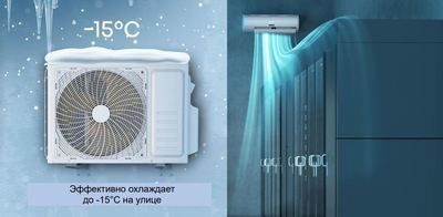Внешний блок мульти сплит-системы на 2 комнаты Ballu Free Match ERP LONG PIPE B2OI-FM/out-18HN8/LP_EU Внешний блок мульти сплит-системы на 2 комнаты Ballu Free Match ERP LONG PIPE B2OI-FM/out-18HN8/LP_EU