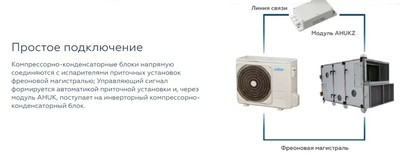 Компрессорно-конденсаторный блок Mdv MDOAG-12HFN8