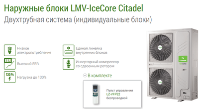 Наружный блок VRF системы Lessar LUM-HE400ATA4-C Наружный блок VRF системы Lessar LUM-HE400ATA4-C